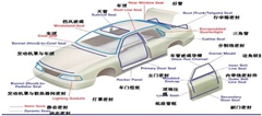 TPV-汽车行业耐候密封应用